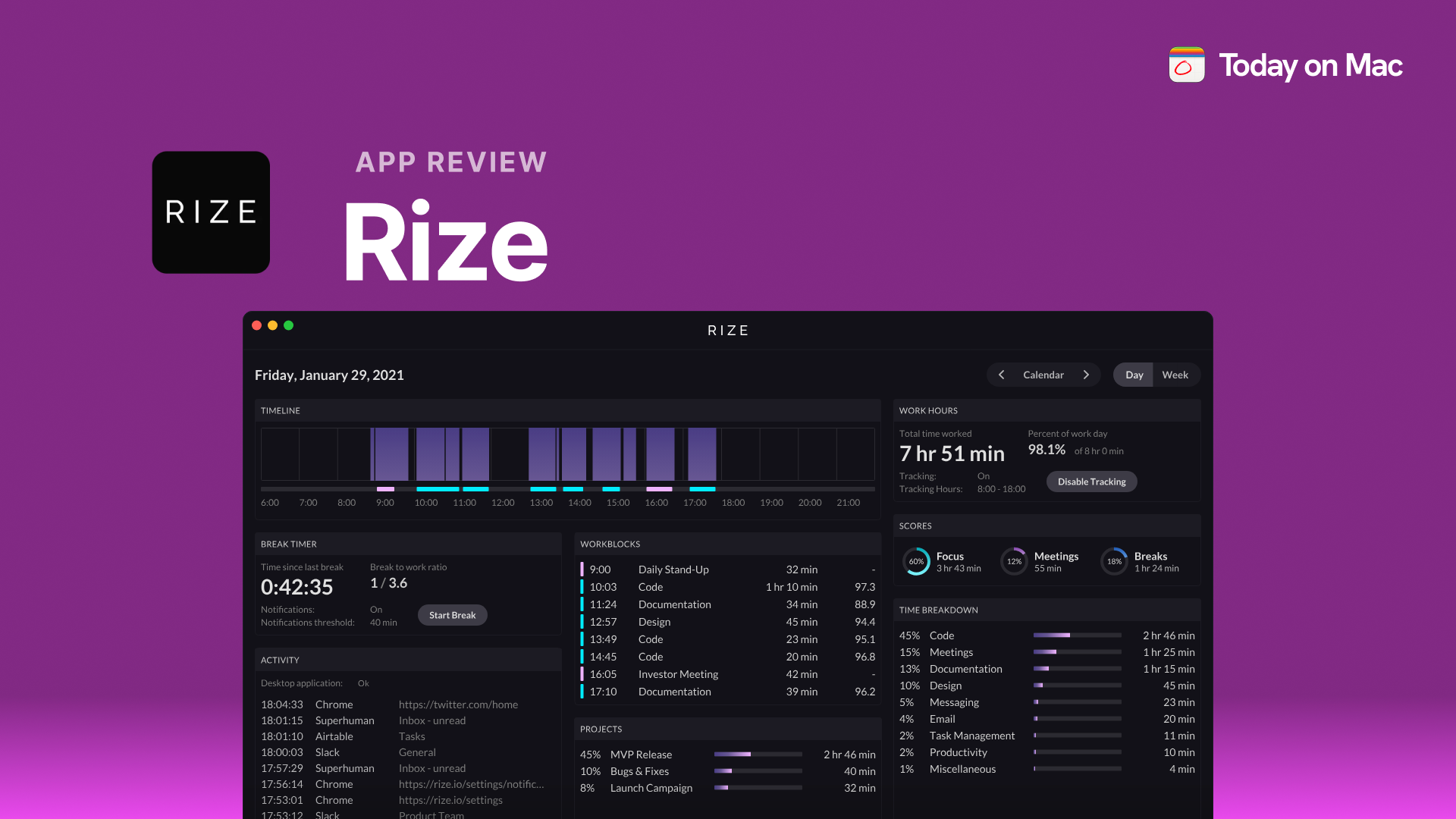 Rize: A time-tracker with breaks